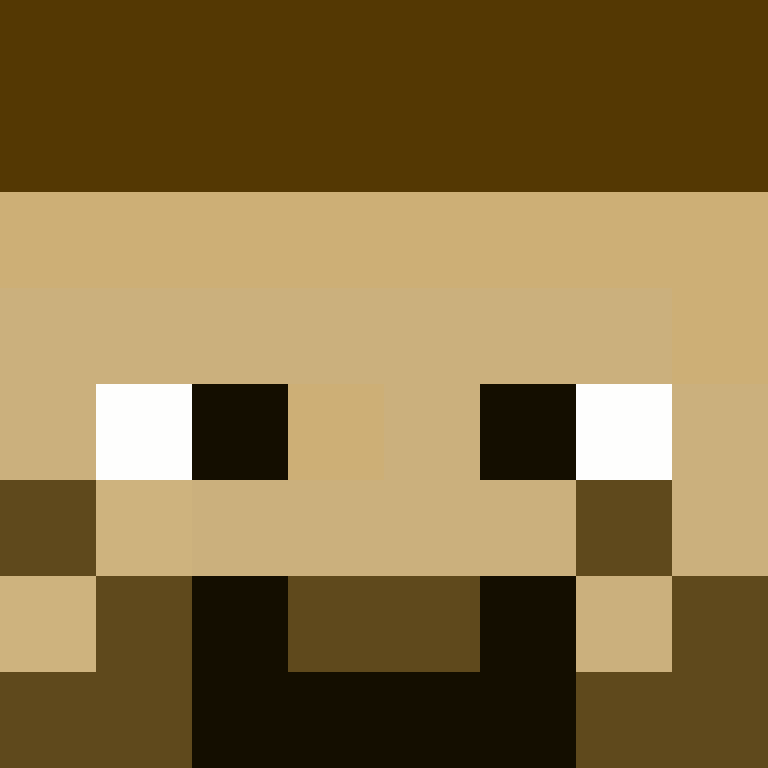 GamingPanda6899's skin
