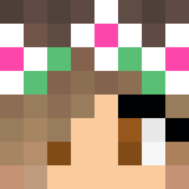 Meganomira333's skin
