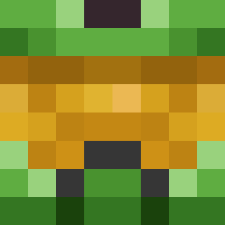 Borntoastering's skin