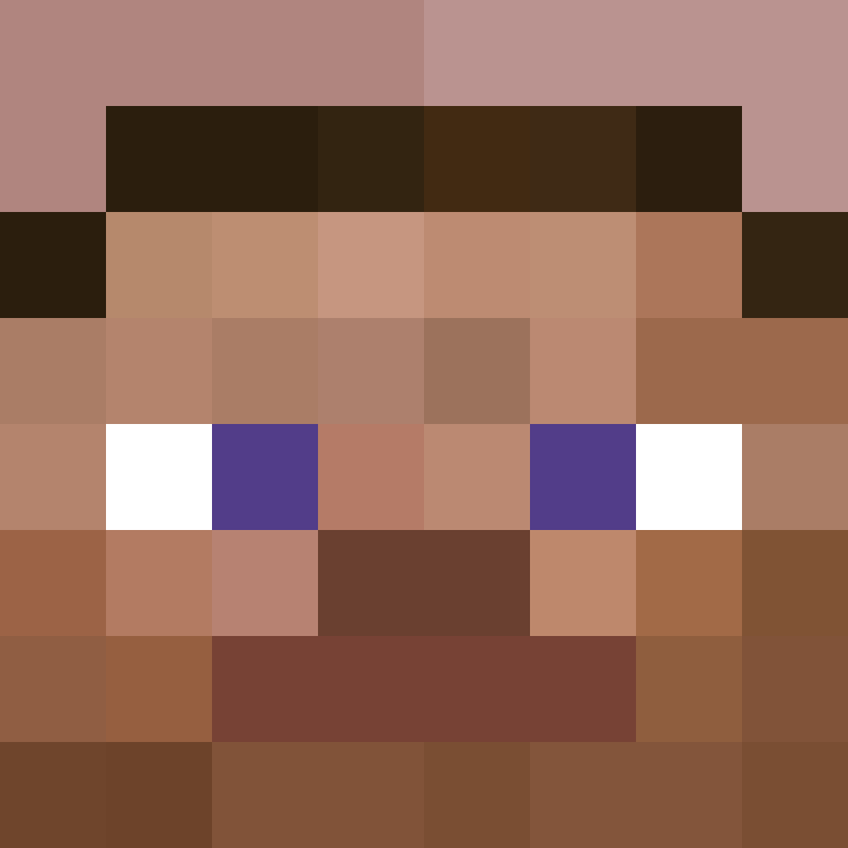 KIMCHIZOTTA's skin