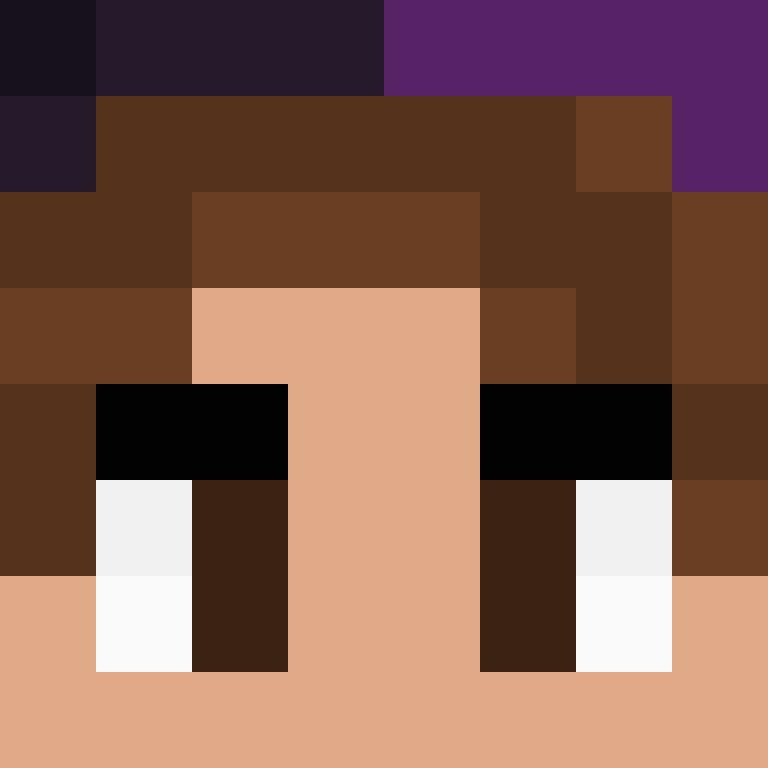 Jojo_killer4's skin