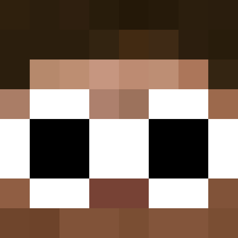 ChlYpSon142's skin