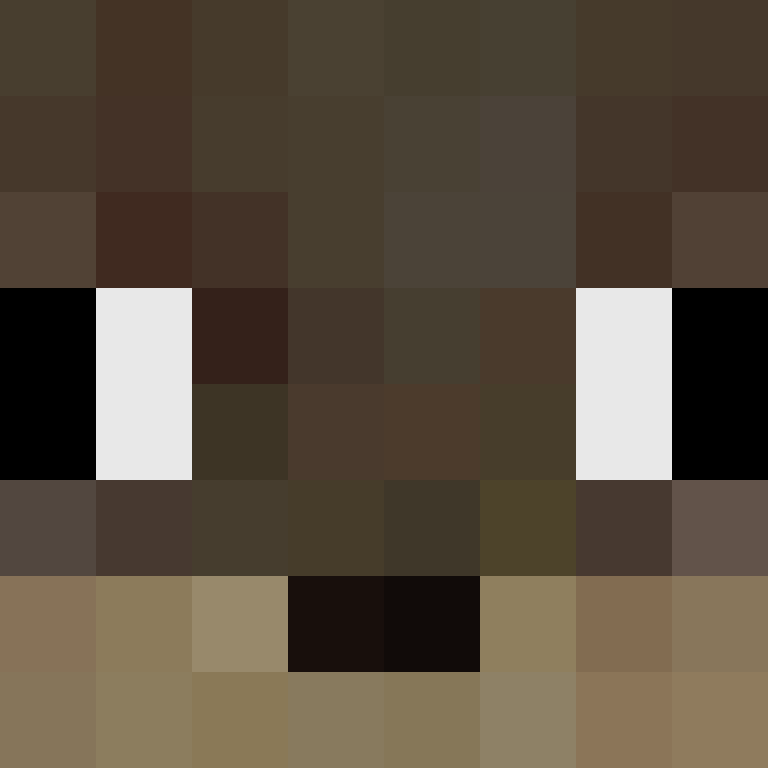 jorides's skin