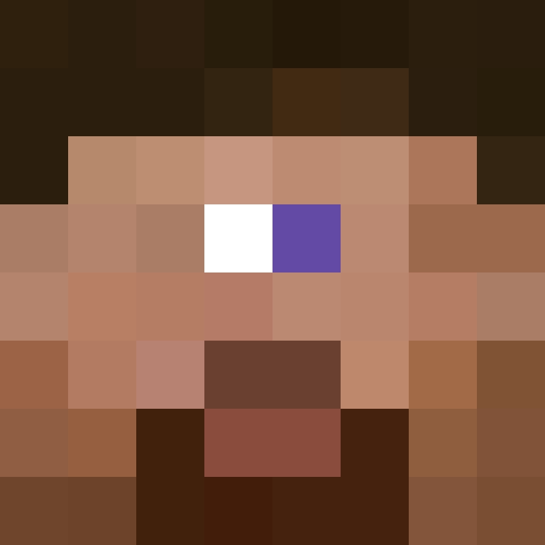 Arcarodi's skin