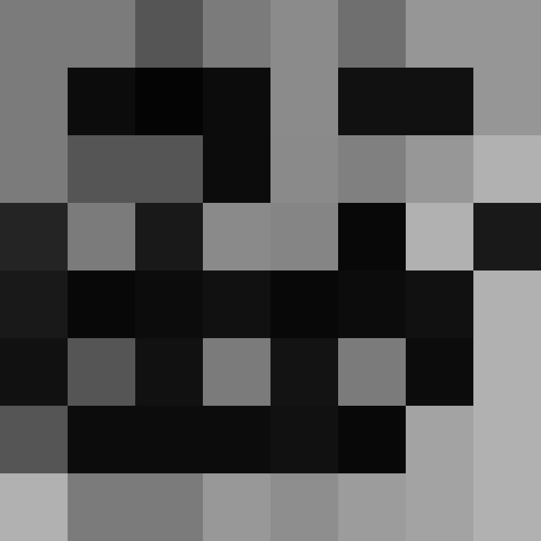 Kukabura's skin