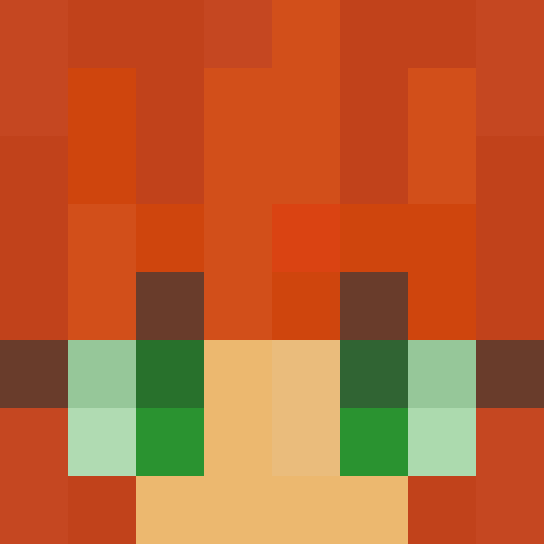 bigibas123's skin