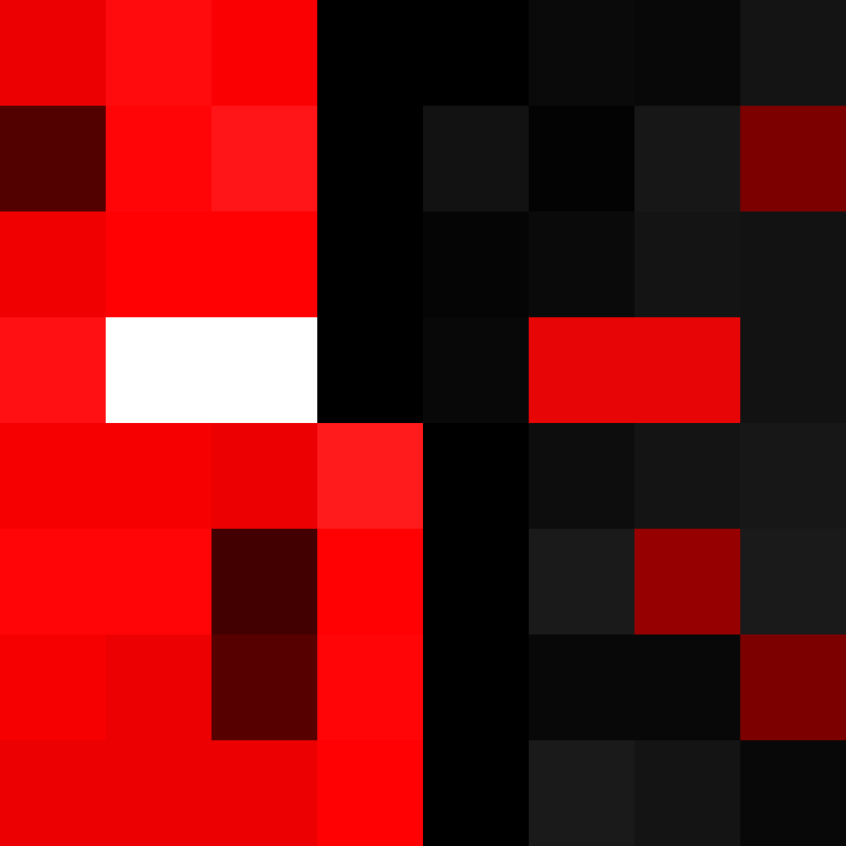 ScottyBRips's skin