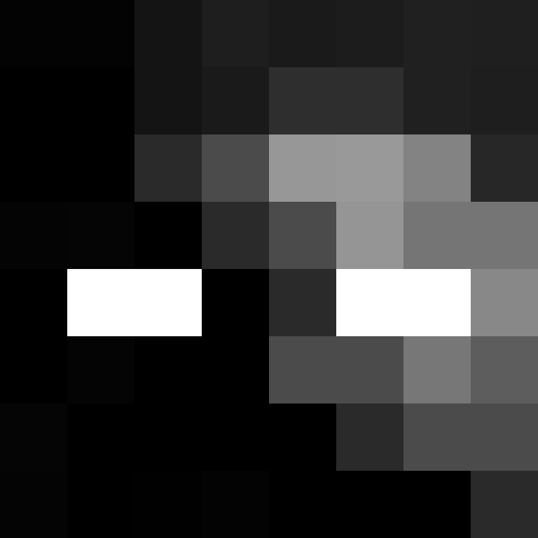 Einmenschspielt's skin