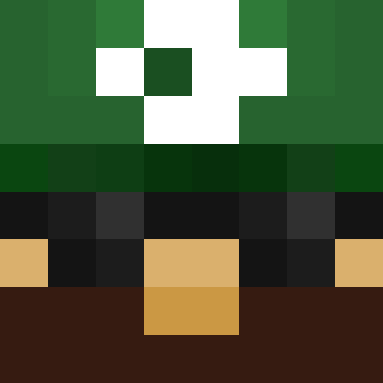 Elladabeast123's skin