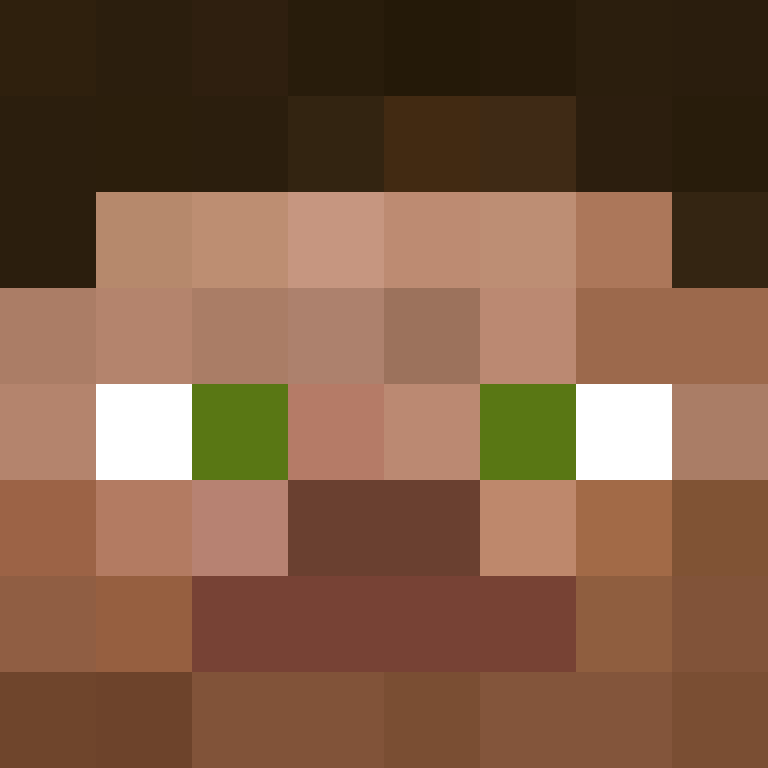 rupr's skin