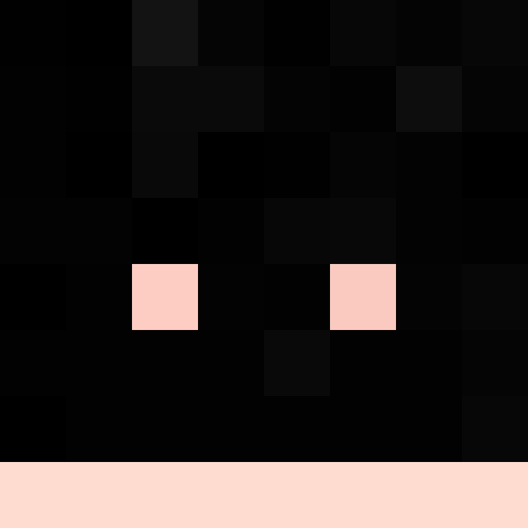 oHazard's skin
