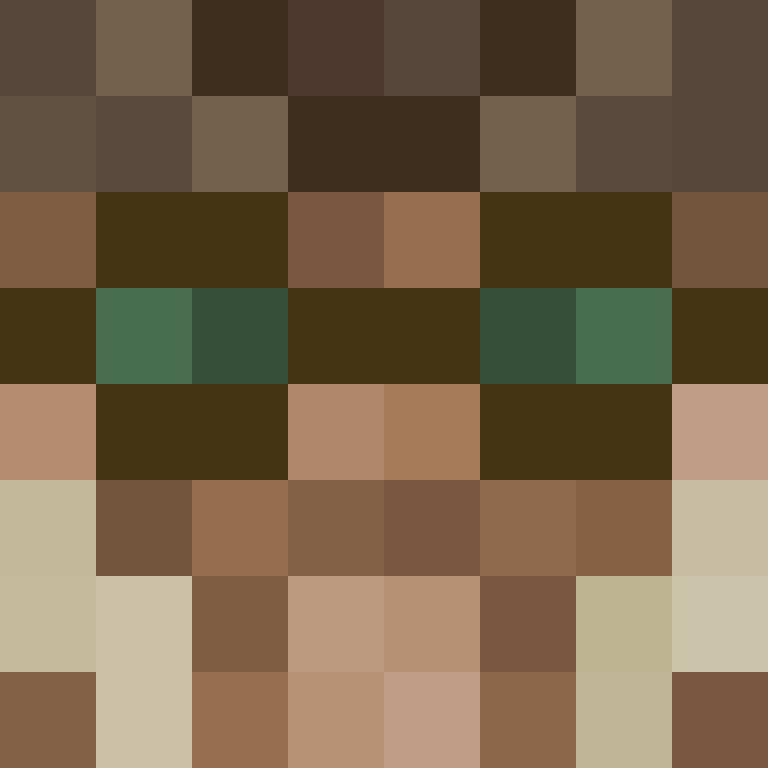 IvJo's skin