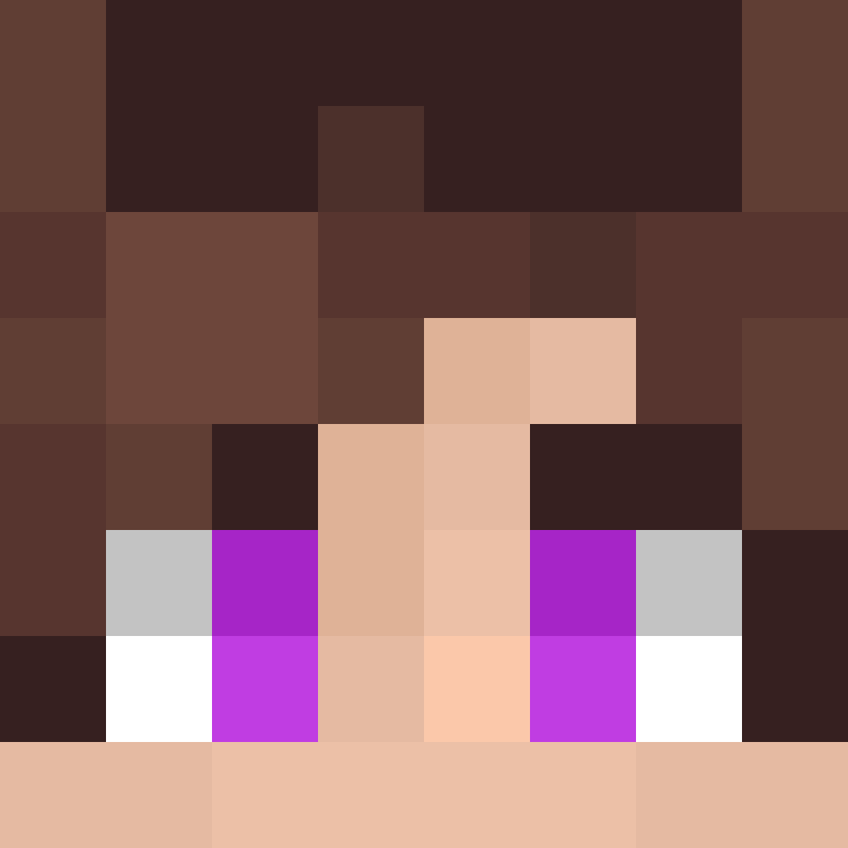 Captaingoggy's skin