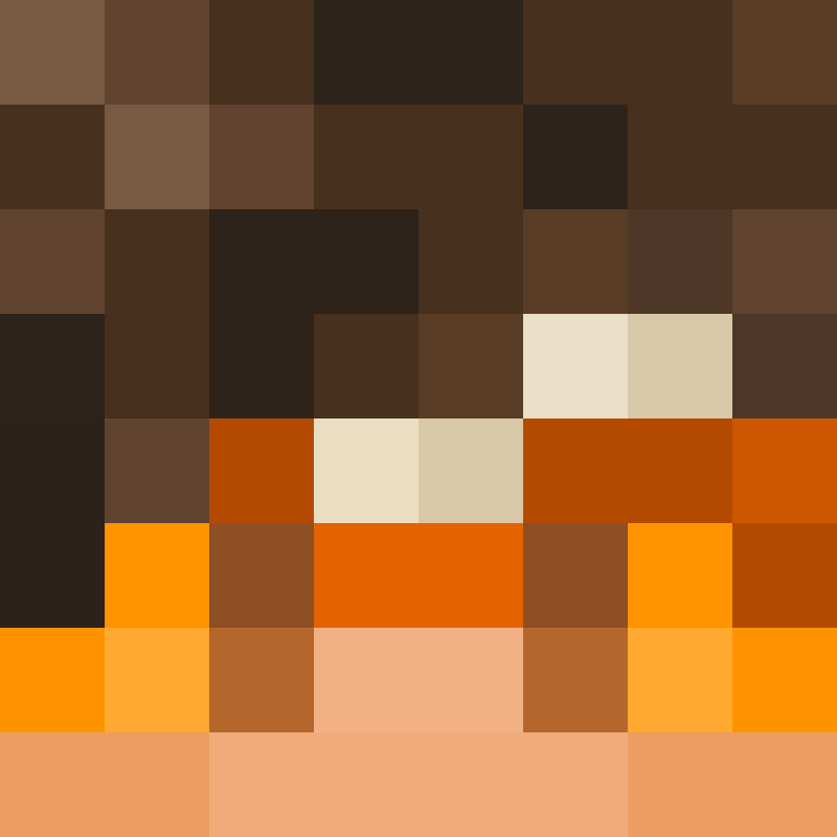plaggan123's skin