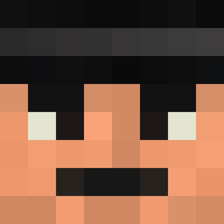 KemosaUI's skin
