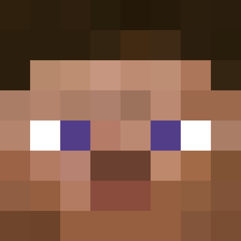 Boyfriend5065's skin