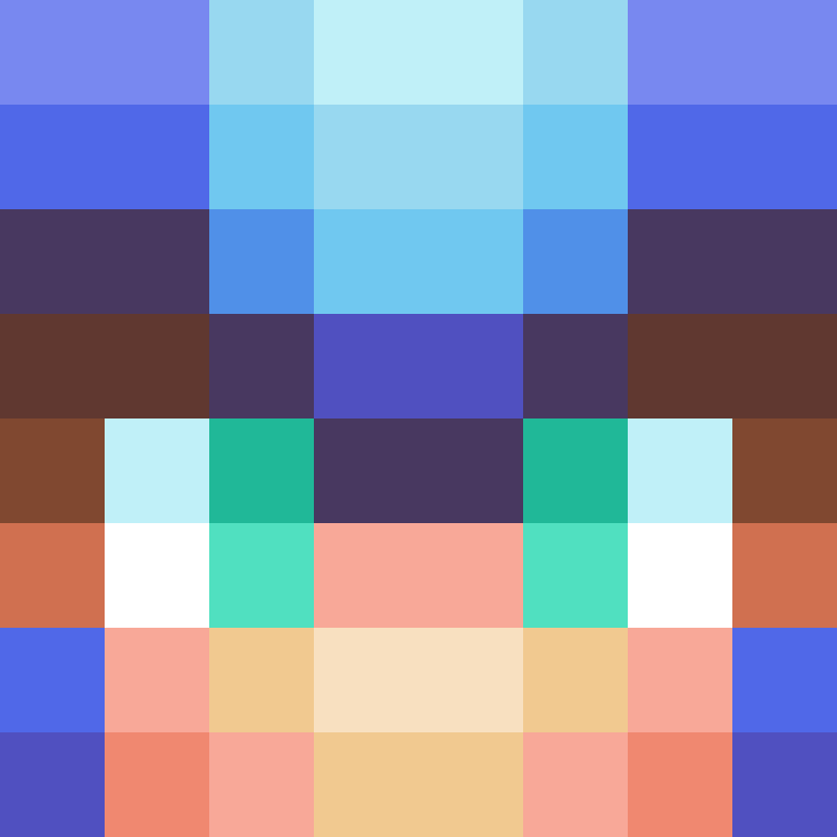 malap99's skin