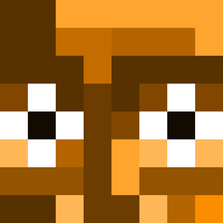 NIZ44R3's skin