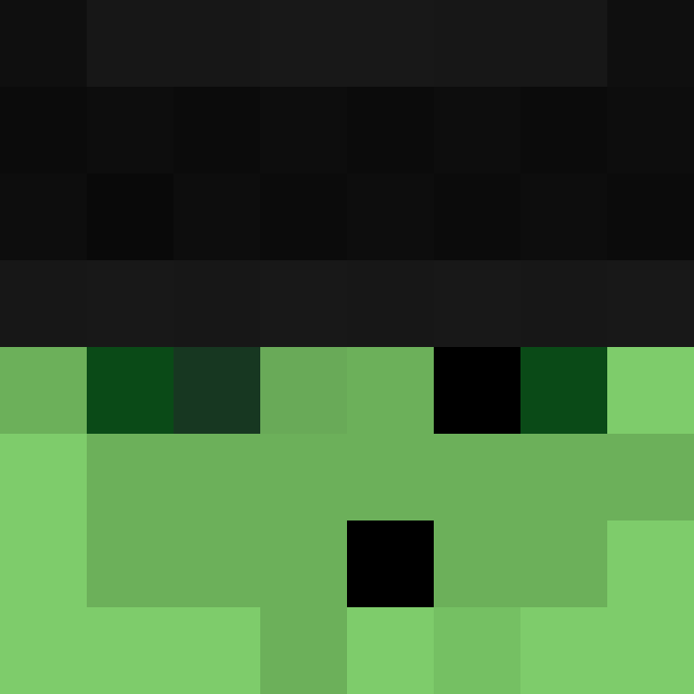 Rwk's skin