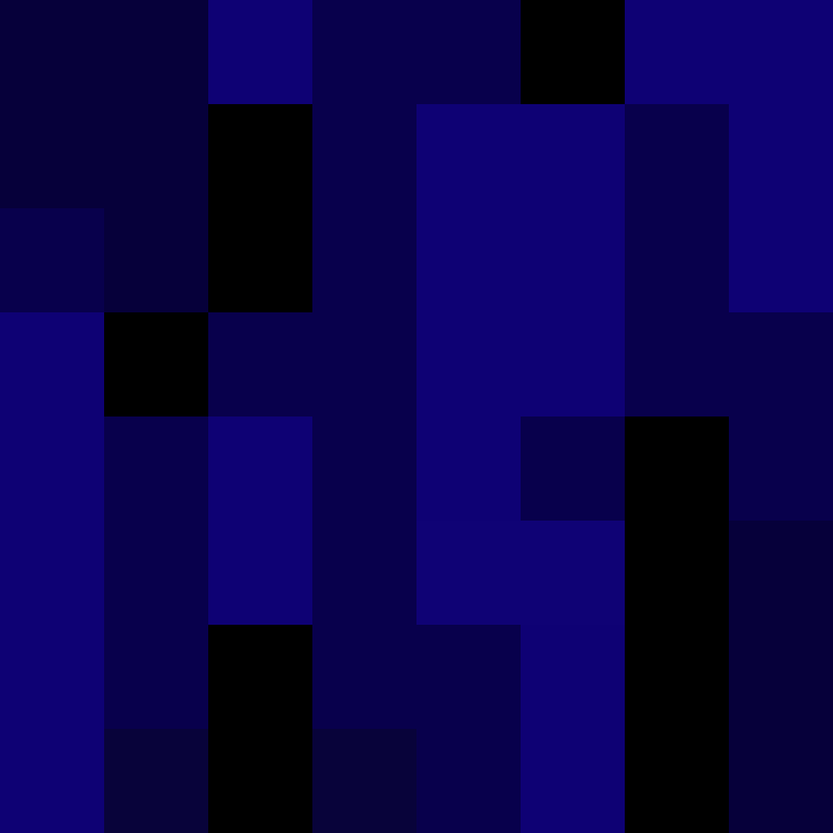 bigibos321's skin
