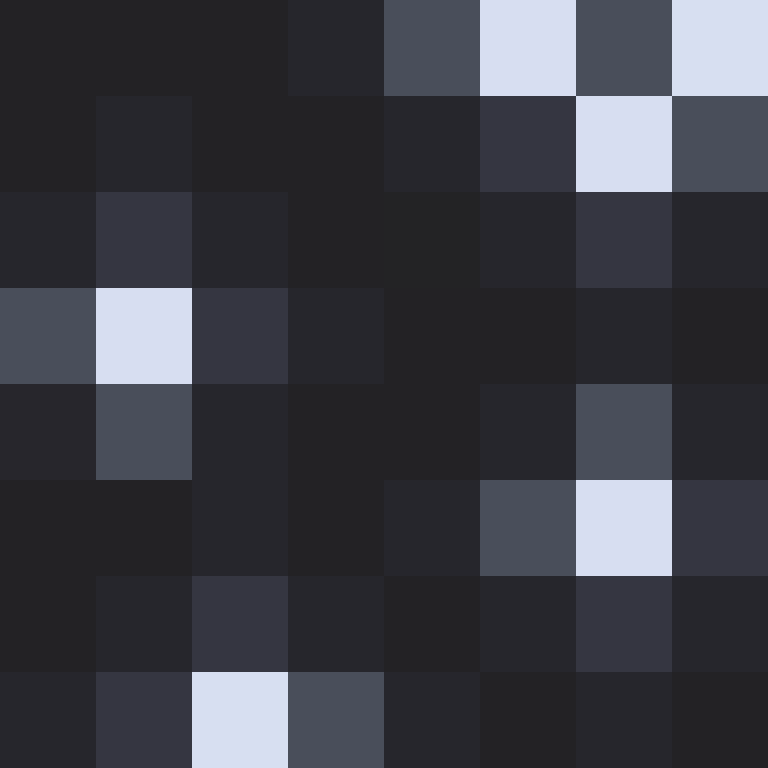 GGSIGMUSS's skin