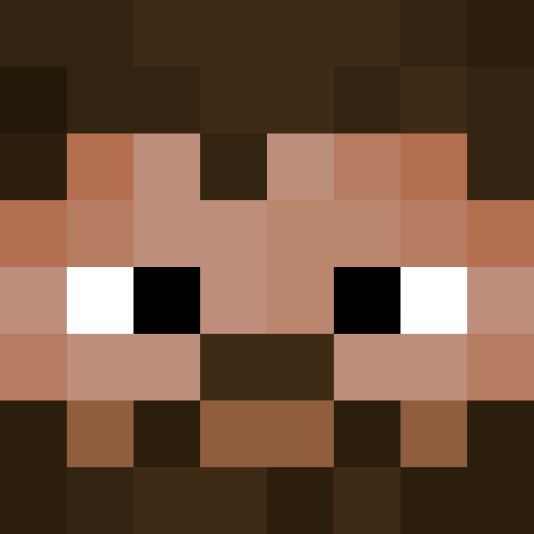 Chomik28's skin