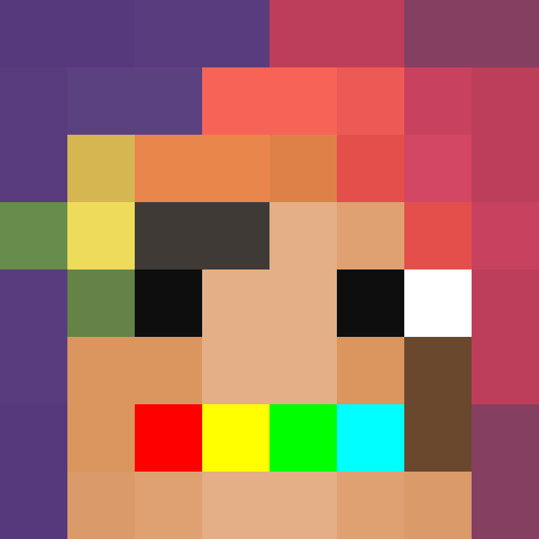 Capperacing's skin