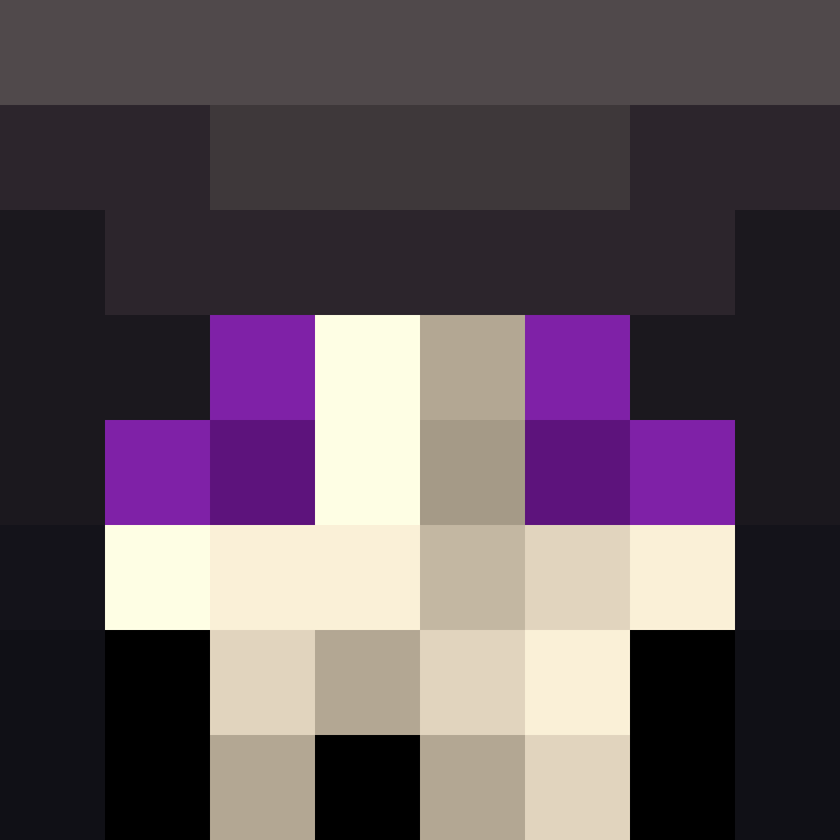 sydvc11's skin