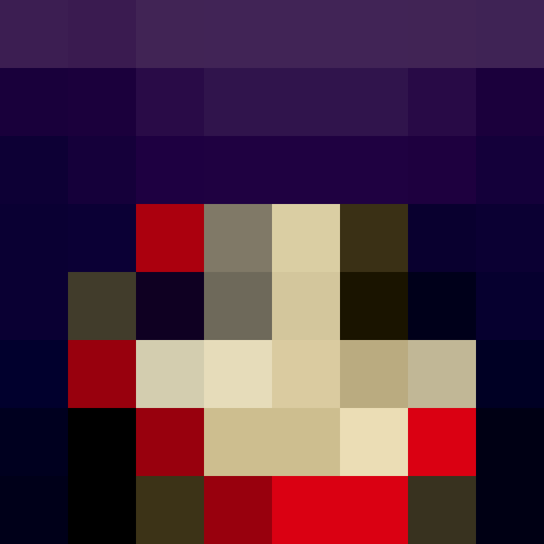 Jussu's skin
