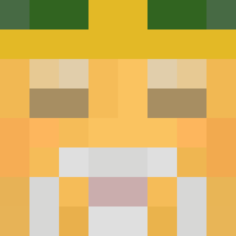 ChilaBor's skin