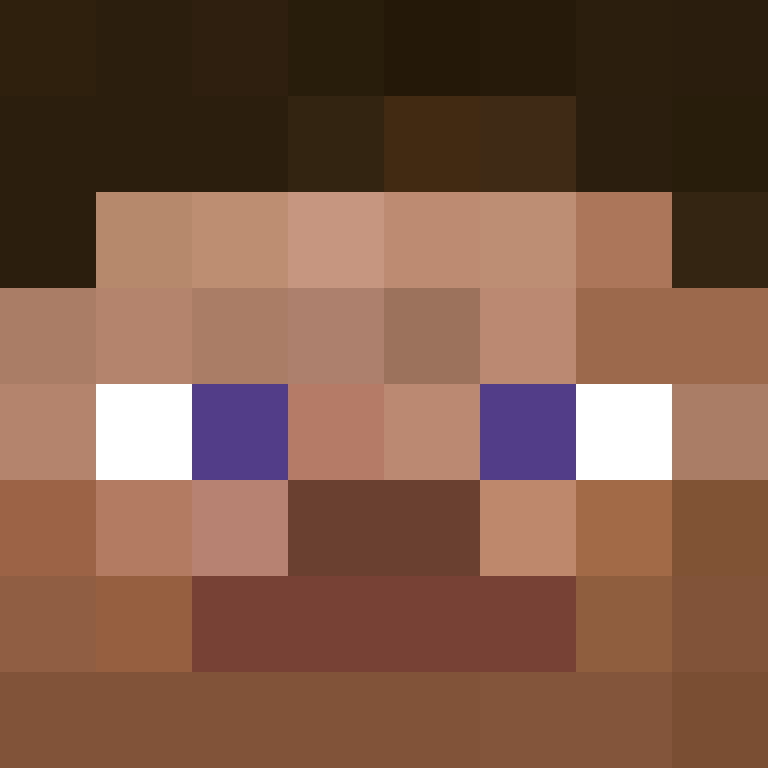 UniformCJ's skin