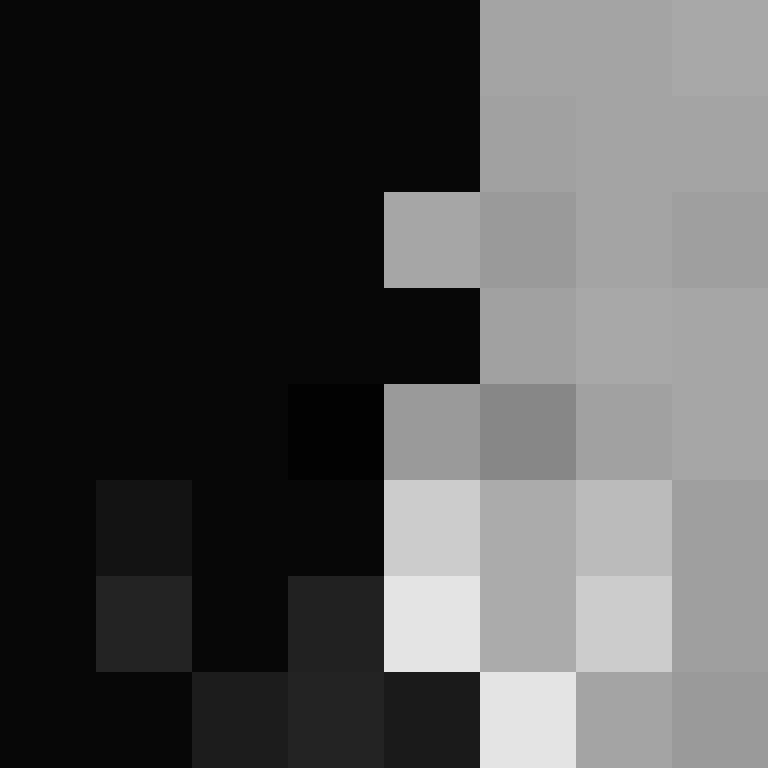 SemPiedaDes's skin