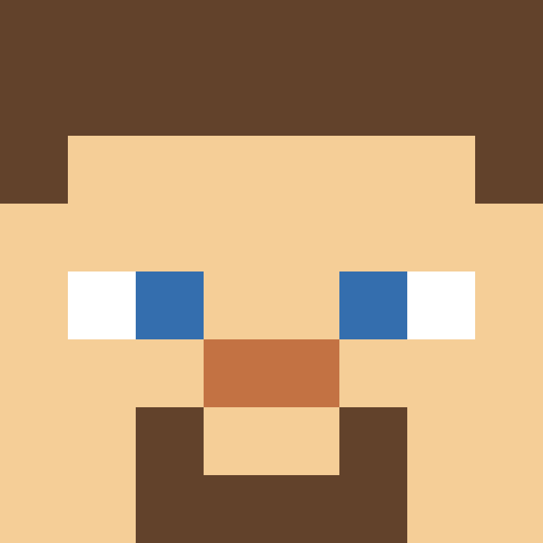 Mugoat's skin