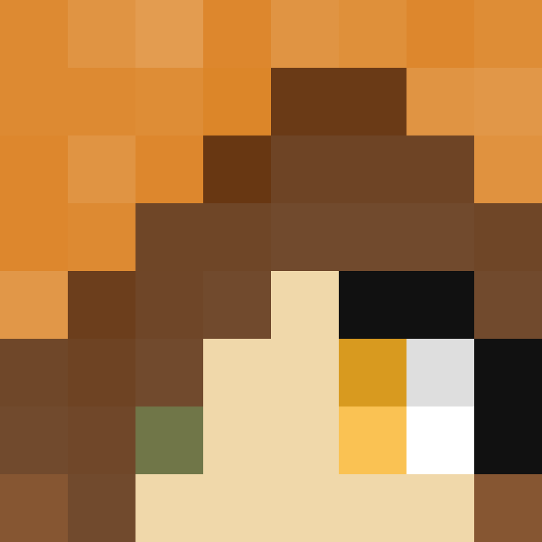 MissBerith's skin