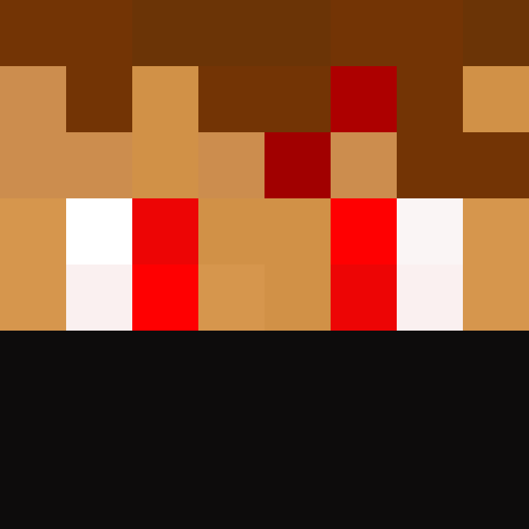 Respondents's skin