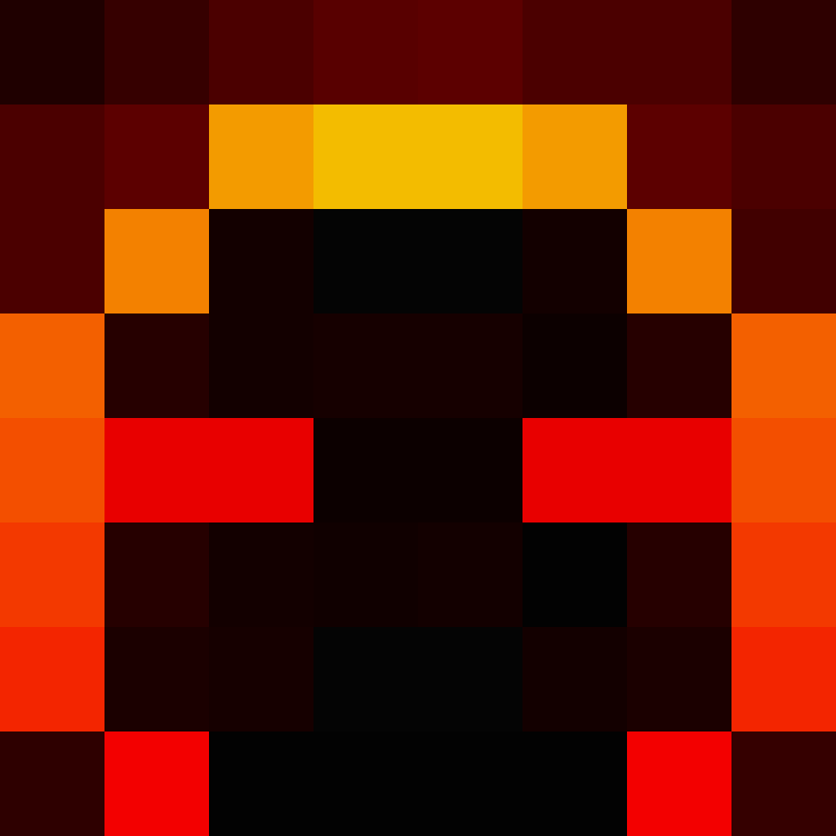 LIMLARMLO's skin