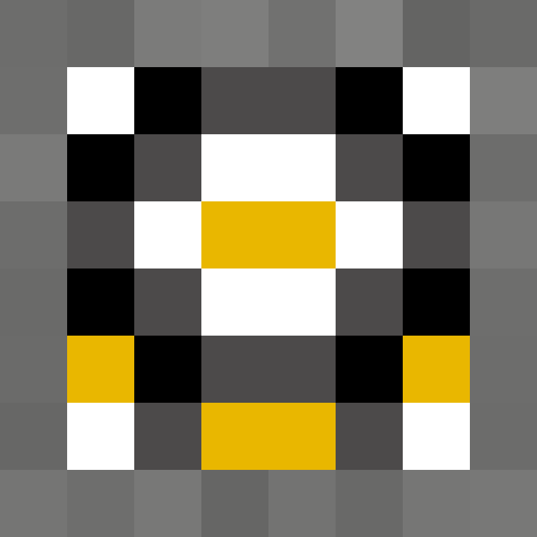 Ramarock's skin