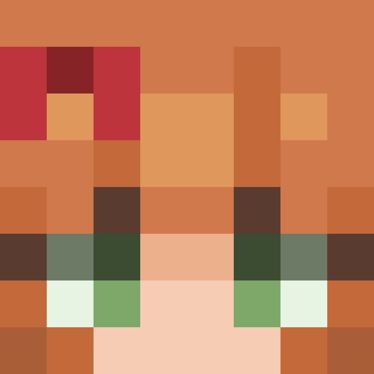 Hazelnutbrownie's skin
