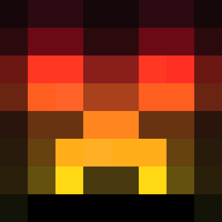 kadlecka's skin