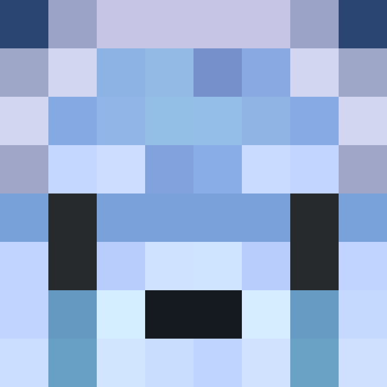 Fortold's skin
