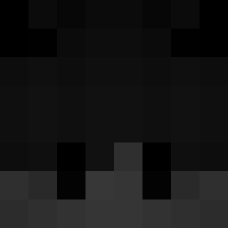 Kalender's skin