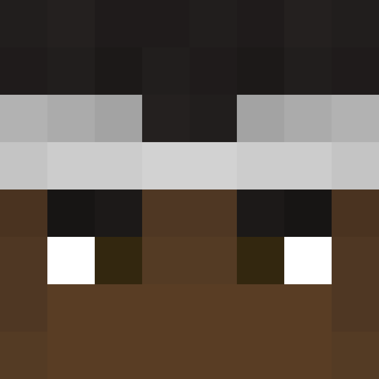 mangekyyou's skin