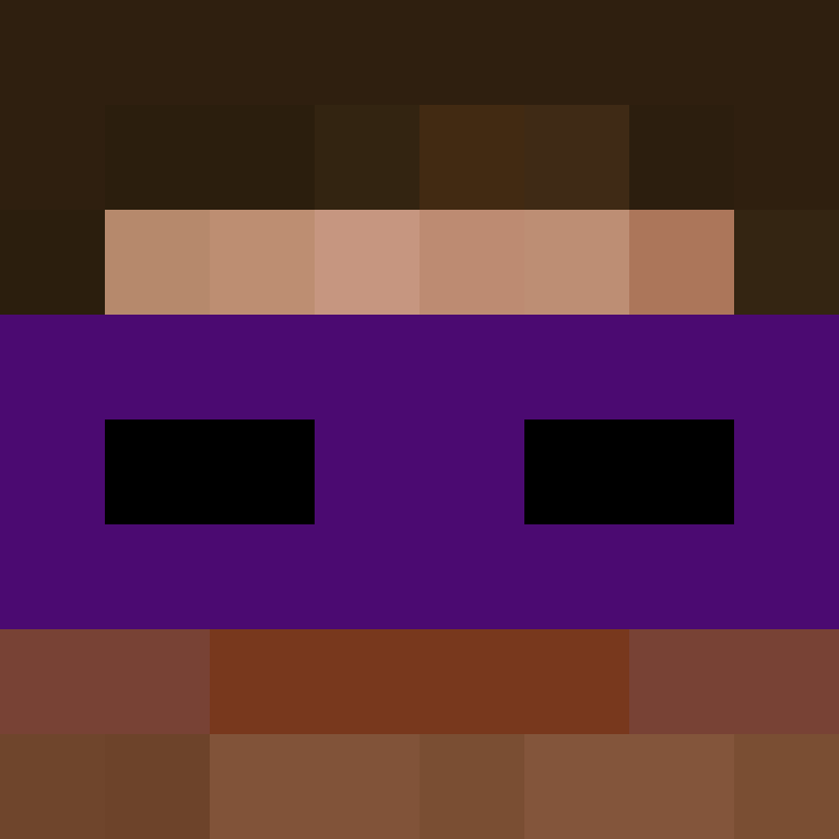 Wannor84's skin