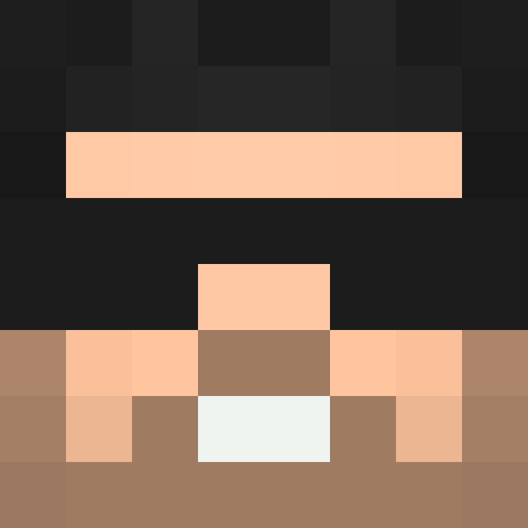 Cipriotul's skin