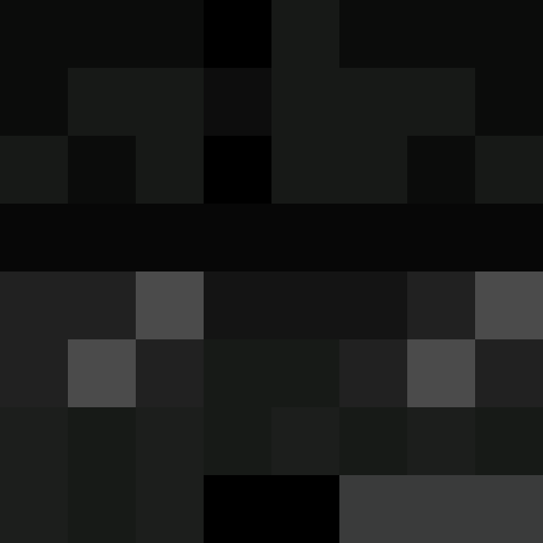 rmchino's skin
