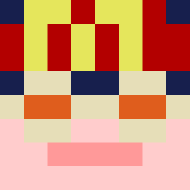 c0t0d0s0's skin
