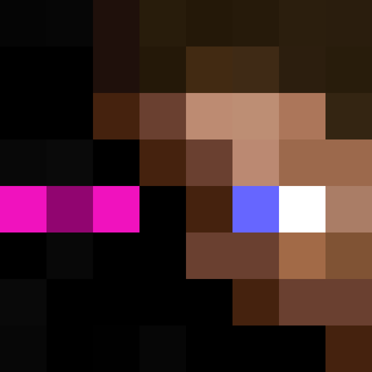 radomiro's skin