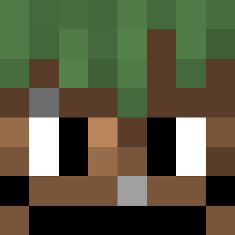 Grantdude's skin