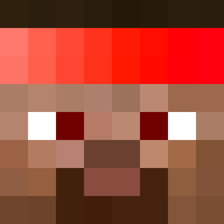ArjunWildw49loml's skin