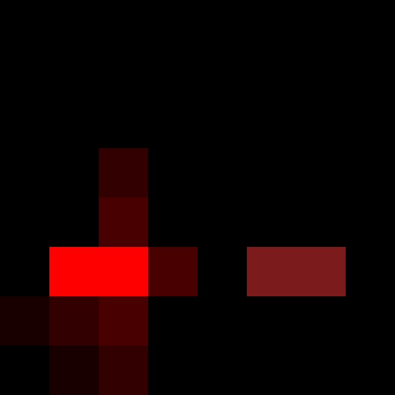 NexuSkyy's skin
